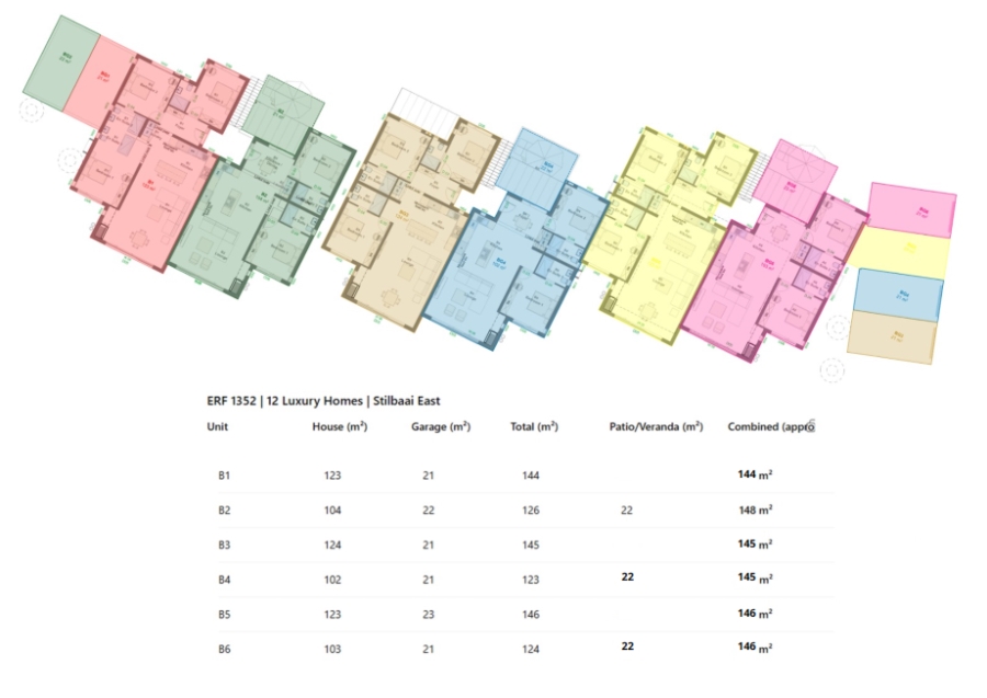 2 Bedroom Property for Sale in Stilbaai Oos Western Cape